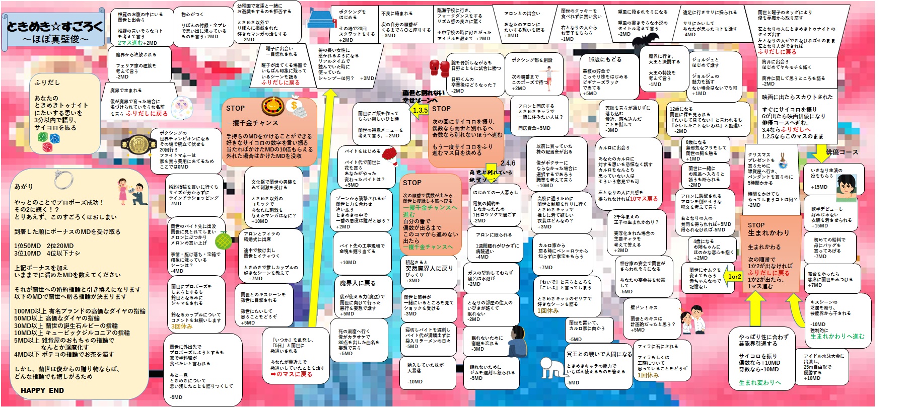 かりな (@Randw73) / Twitter