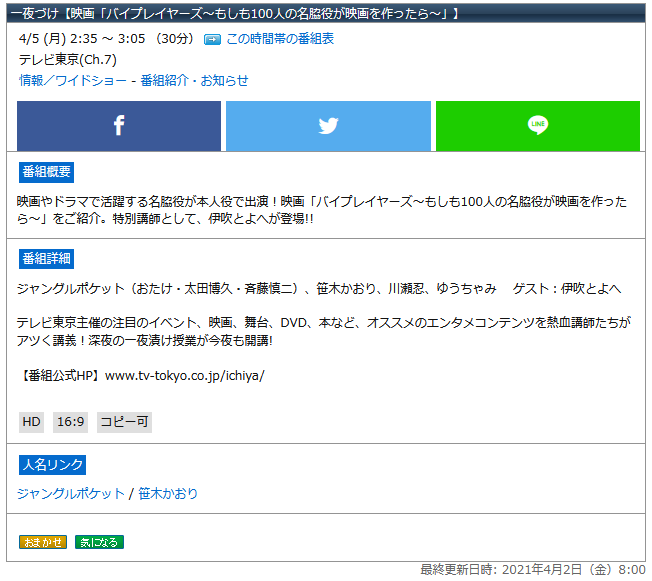 超99さん と P E P I Desuyo のやりとり 1 Whotwi グラフィカルtwitter分析 超99さん と P E P I Desuyo のやりとり 1 Whotwi グラフィカルtwitter分析
