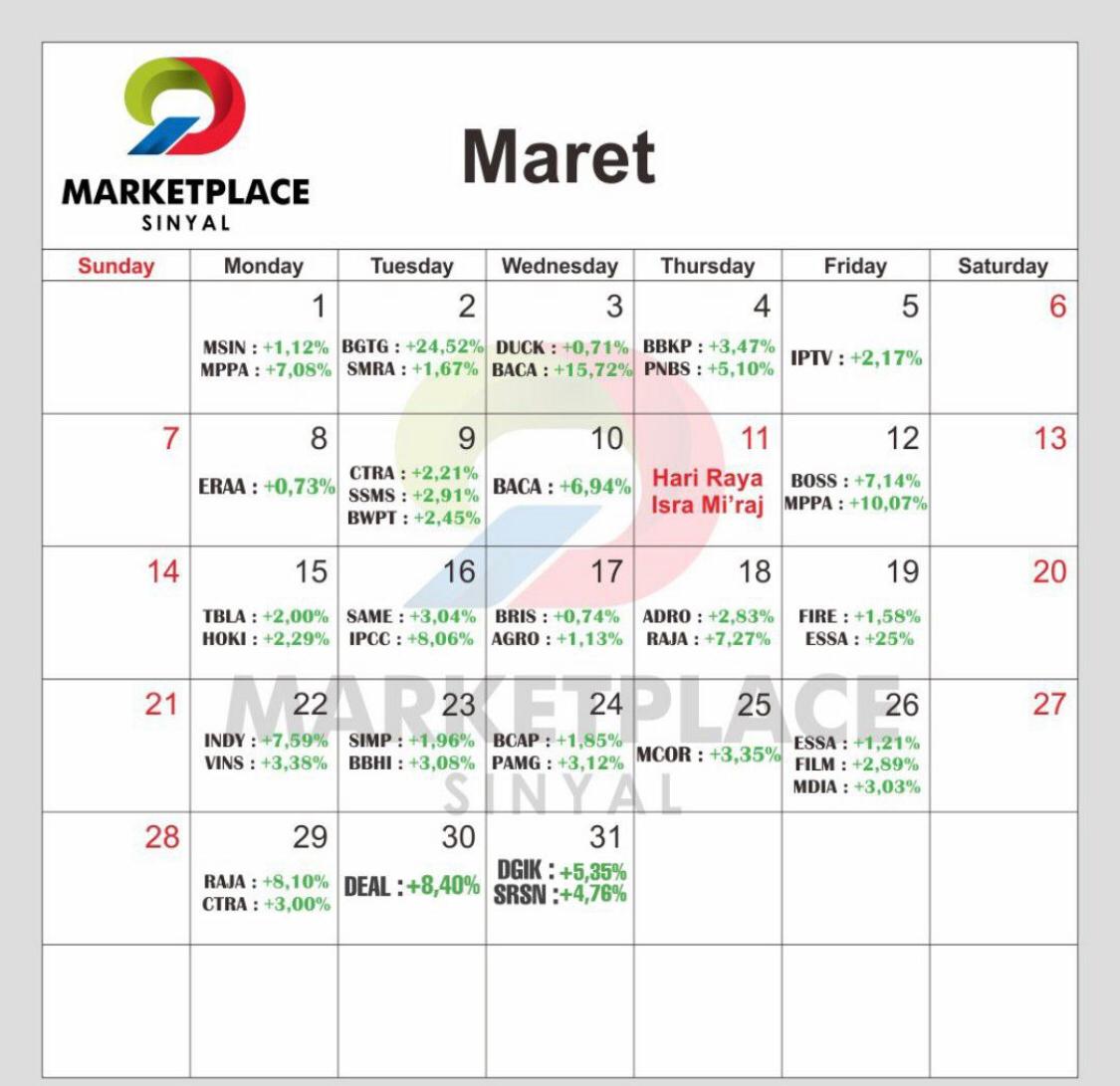 palembangtwt's tweet photo. udahlah belajarnya gratis eh kalian juga bakal Dimodalin 100 Rb loh sama Market Place Sinyal nih ya aku kasih link websitenya https://t.co/oFHJCgBmyl https://t.co/UQmk1JWdhz #SignalSahamGold Waktunya Buy https://t.co/b4F8Lc1UjR