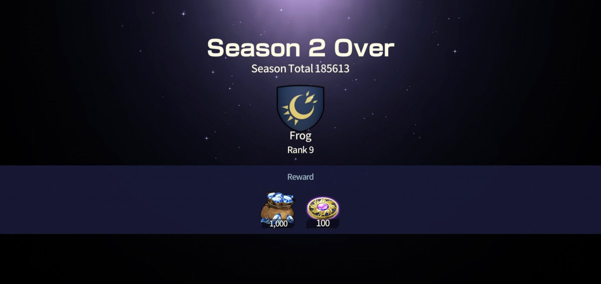 leth_bot's tweet photo. @BraveNineGlobal season 2 completed and managed to stay in the top 10 🤔 lots of room to improve!

#bravenine #browndust https://t.co/cnPyKcvg7P