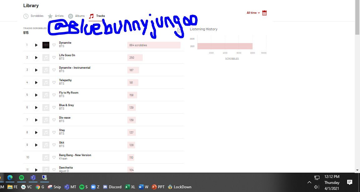 Bluebunnyjungoo's tweet photo. @BTSStreamToWin @BTS_twt Day 4 ....listen it meets the rules and it was fitting ok 🤧✌️🏽 #StreamBEBTSTW @mu1aikah https://t.co/5UTfEXQETQ
