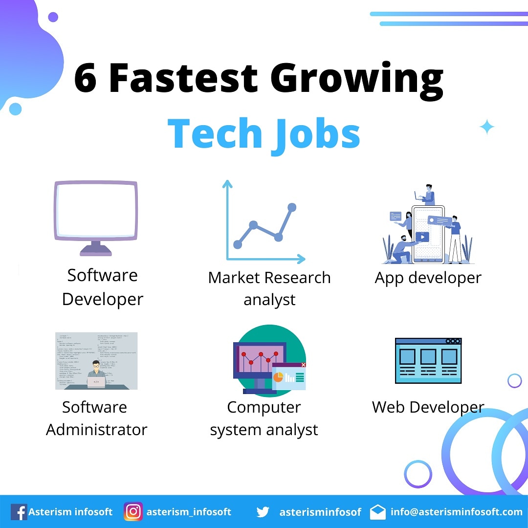 asterisminfosof's tweet photo. Fastest growing tech jobs you should know. #Engineering #innovation #market #job #motivational #startup #tech #fridaymorning #weekendvibes #money #developer #web https://t.co/F19yvcPlkT