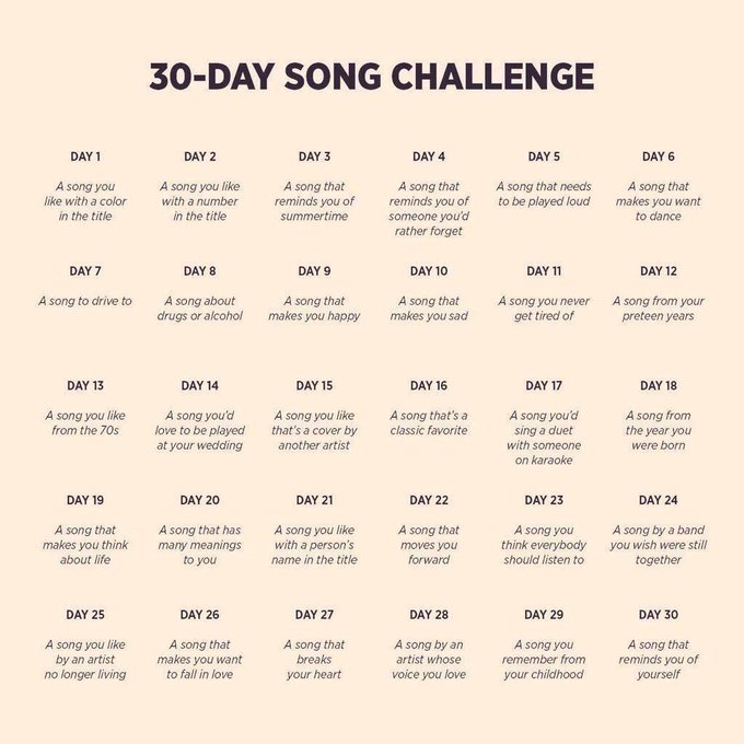 Stealing this for April! Come join me as I plumb the breath of music I like! (Spoiler: it's mostly classic rock and folk.)