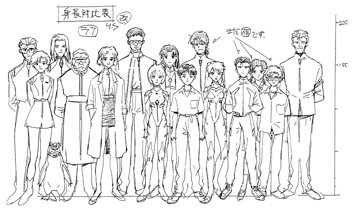 Character Design : Comparison Table.
Uru in Blue (蒼きウル)
Neon Genesis Evangelion (新世紀エヴァンゲリオン)
FLCL (フリクリ)
Aim For The Top 2! Diebuster (トップをねらえ2!)
by Yoshiyuki Sadamoto (貞本義行) https://t.co/4RikRzdEed