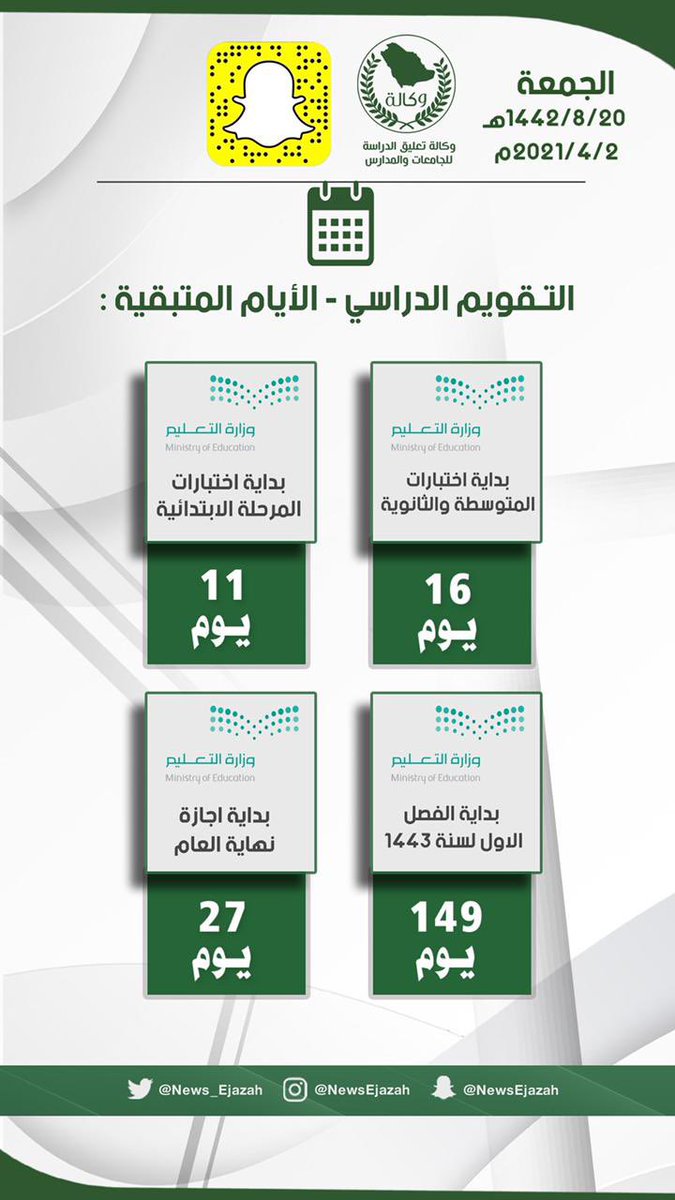 كم متبقي على الدراسه