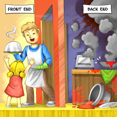 AntipovE's tweet image. Что такое Front end и Back end, и как их отличить?
.
#Front_end #Back_end #web_development #веб_разработка