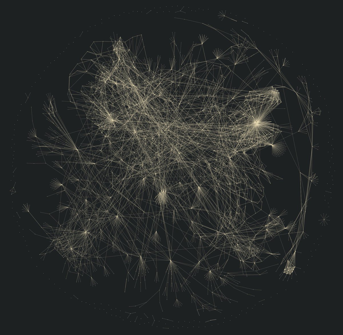 tallguyjenks's tweet photo. When you open your @obsdmd vault in @foamnotes 
.___. https://t.co/lczGMK2ZAY