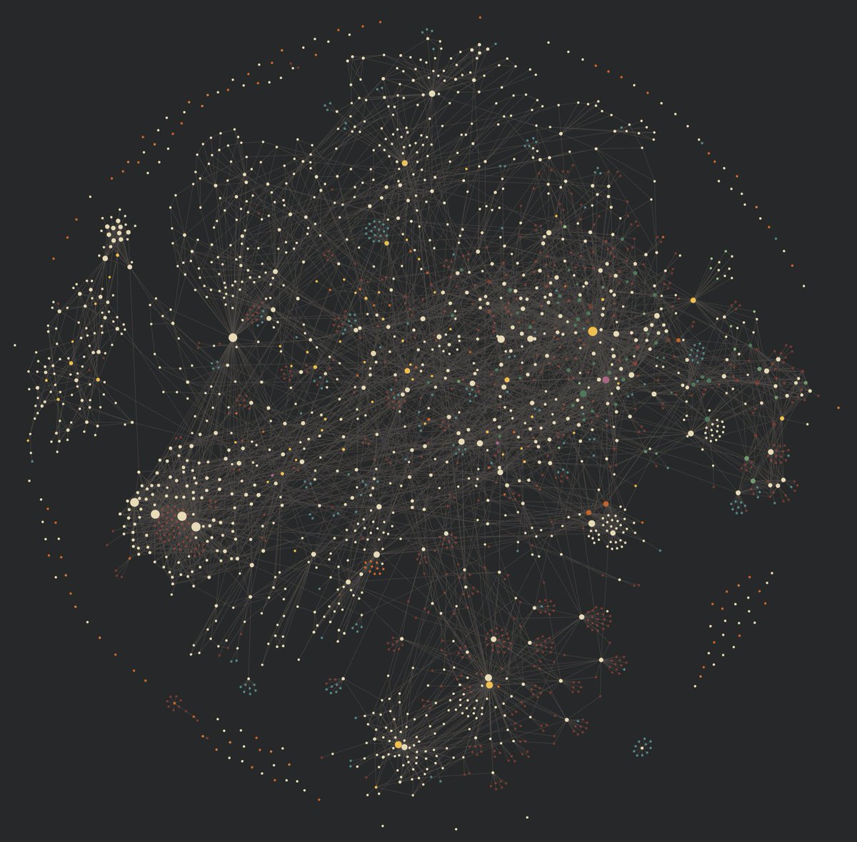 tallguyjenks's tweet photo. When you open your @obsdmd vault in @foamnotes 
.___. https://t.co/lczGMK2ZAY