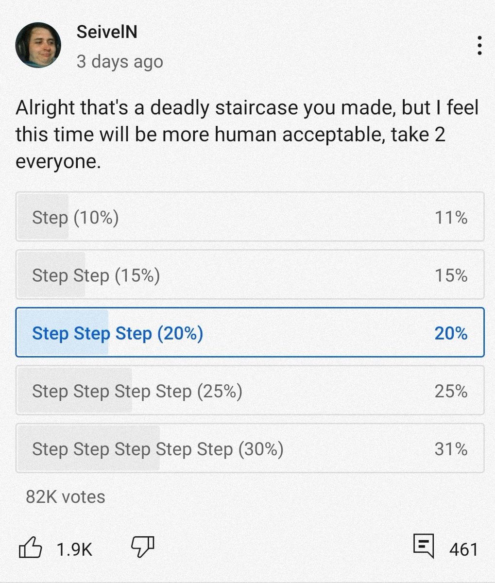 mico_enario's tweet photo. Wait a minute... That's illegal

#math #youtubepolls #youtube
#bringbackcoco https://t.co/eAGw5B8mRB