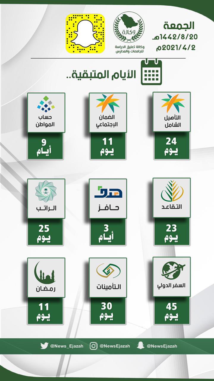 وكالة تعليق الدراسة V Twitter كم باقي على الراتب كم باقي على رمضان كم باقي على السفر الدولي