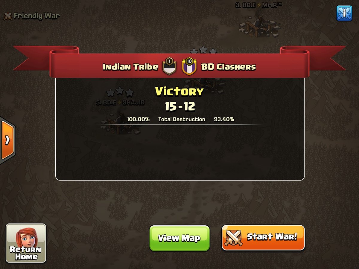 Indian Tribe (@indiantribecoc) on Twitter photo Another back to back perfect war
<a href="/GlobalClashCup/">Global Clash Cup</a> week 6💯💯
Triple by
<a href="/skrishanvishnoi/">Krrish VishNoi</a>
<a href="/Piyush_indtribe/">piyush ghoghari</a>
<a href="/saubclashing/">CYT Saubhagya</a>
<a href="/cocAtif/">Atif3_5</a>
@Vd17740886
#IndianTribe Another back to back perfect war
<a href="/GlobalClashCup/">Global Clash Cup</a> week 6💯💯
Triple by
<a href="/skrishanvishnoi/">Krrish VishNoi</a>
<a href="/Piyush_indtribe/">piyush ghoghari</a>
<a href="/saubclashing/">CYT Saubhagya</a>
<a href="/cocAtif/">Atif3_5</a>
@Vd17740886
#IndianTribe