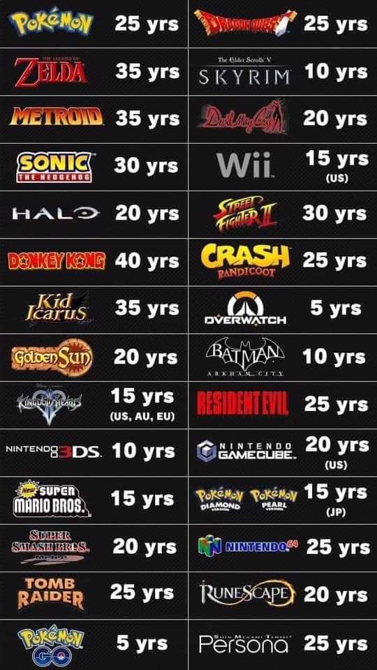 Jose Manuel (@jm300886) on Twitter photo 