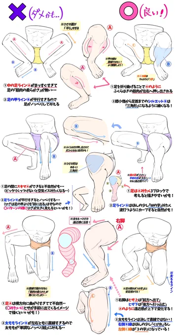 【しゃがむ足の描き方】男性版

「足の角度や筋肉の膨らみ」が上達する

「ダメかも❌」と「良いかも⭕️」 