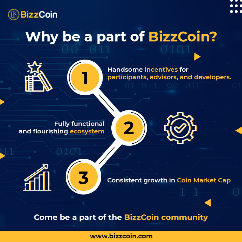 bizzcoinoff's tweet photo. BizzCoin has shown incredible growth and performance in a short span of time. As a flourishing crypto community, the Bizz family is all set to touch even greater heights.
To know more about BizzCoin and its ecosystem, visit: https://t.co/invVrF5rsS
#BizzCoin #Cryptocurrency https://t.co/j7nwr8OsKr