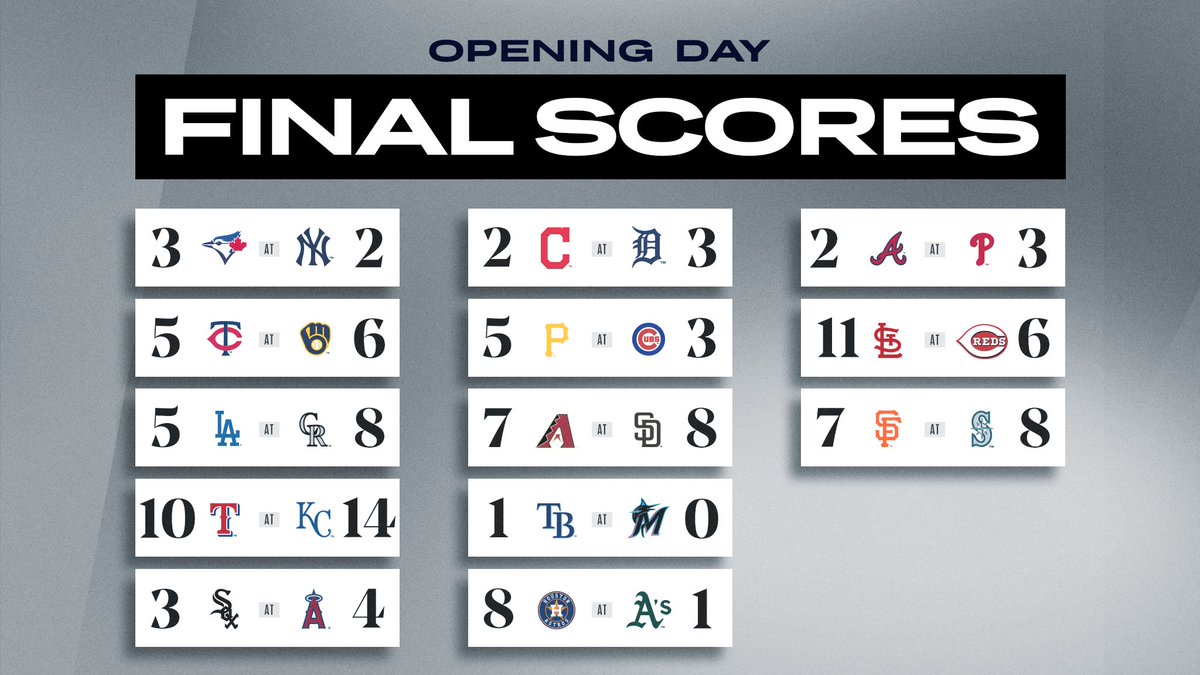 MLB's tweet photo. Day 1 of baseball in the books! https://t.co/xzPUkWqGI2