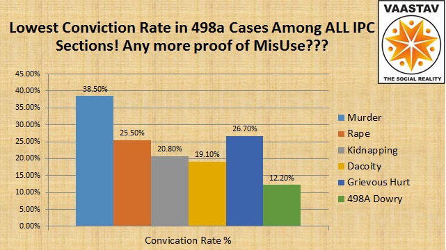 GuntherIndian's tweet photo. हमें चाहिए पुरुष आयोग. महिला आयोग को बंद करो 
#ShutdownNCW #indiasucks 
#fakecase_498A_125_DV 
@vaastavngo @PMOIndia @HMOIndia @OfficeOfRSP @NITIAayog @MinistryWCD @PTI_News @PIB_India @TOIIndianAbroad https://t.co/auW7qiNGw8