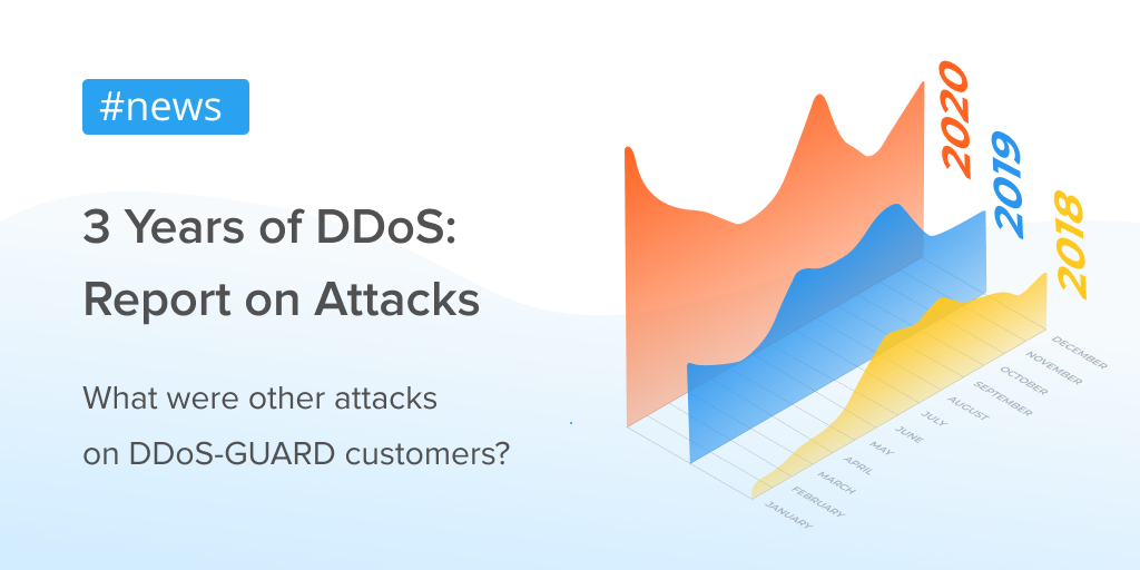 DDoS-Guard Ltd. tweet media