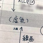 これなら気楽に休日を過ごせそう!スケジュール帳を使っている人は参考にしてみると良さそうなアイデア!