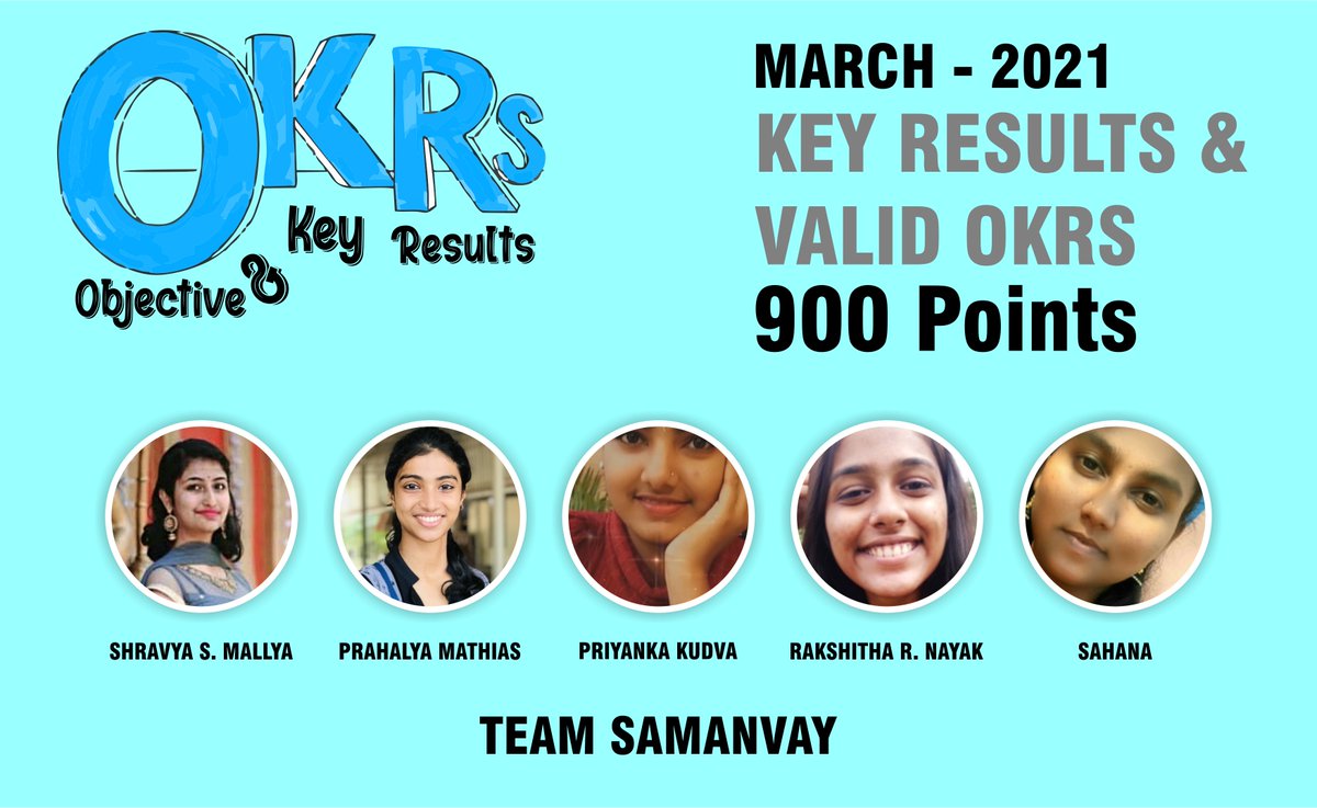 SushikshaWkc's tweet photo. The #OKR leaderboard for March is out, and we're happy to see team Samanvay holding onto the top of it. Congratulations, team Samanvay! 

#WorldKonkaniCentre #Sushiksha #VAA #VKSSF #Productivity #Mentorship https://t.co/1DMpxLUXCs