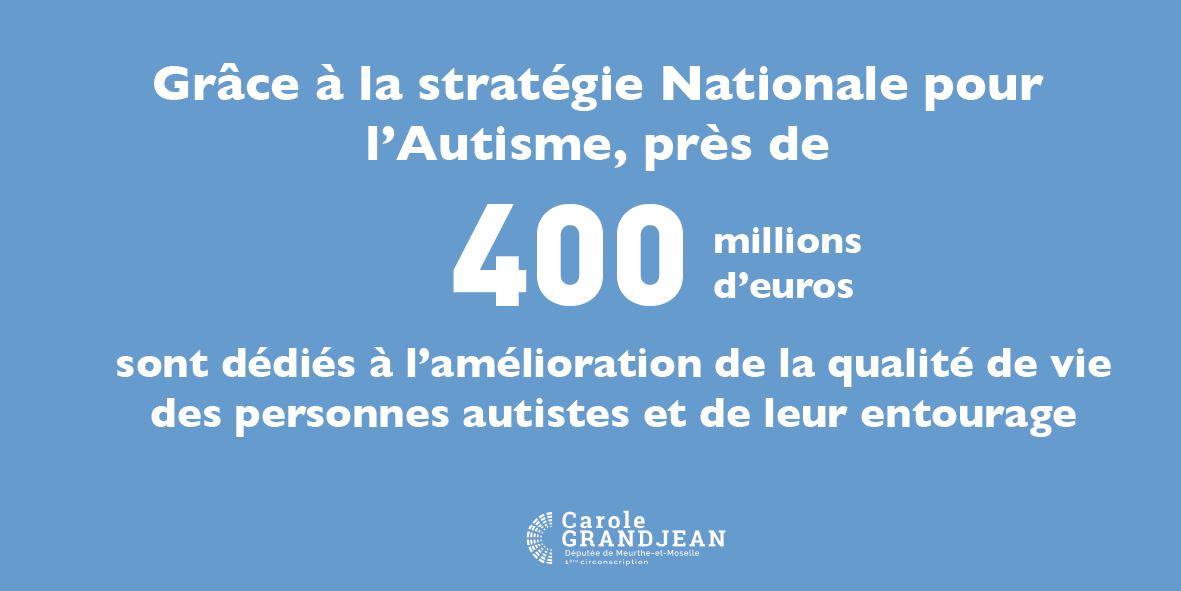 CGrandjean_'s tweet photo. #TousenBleu pour le #2avril #JourneeMondialeDeLautisme ! #ChangeonsLaDonne https://t.co/TbdKGZfqHo