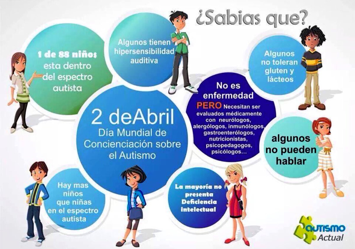 RarasNoInvisibles (@noinvisibles) on Twitter photo Hoy #DiaMundialAutismo
Vida digna, de calidad, respeto y participación, …es su derecho y es compromiso de tod@s.
Hagamos visible al #Autismo‼️
Por el #DíaInternacionalDeConcienciaciónSobreElAutismo en <a href="/AutismoDiario/">AutismoDiario</a> reflexionan👇: “Seguimos en #pandemia”
autismodiario.com/2021/03/30/dia… Hoy #DiaMundialAutismo
Vida digna, de calidad, respeto y participación, …es su derecho y es compromiso de tod@s.
Hagamos visible al #Autismo‼️
Por el #DíaInternacionalDeConcienciaciónSobreElAutismo en <a href="/AutismoDiario/">AutismoDiario</a> reflexionan👇: “Seguimos en #pandemia”
autismodiario.com/2021/03/30/dia…
