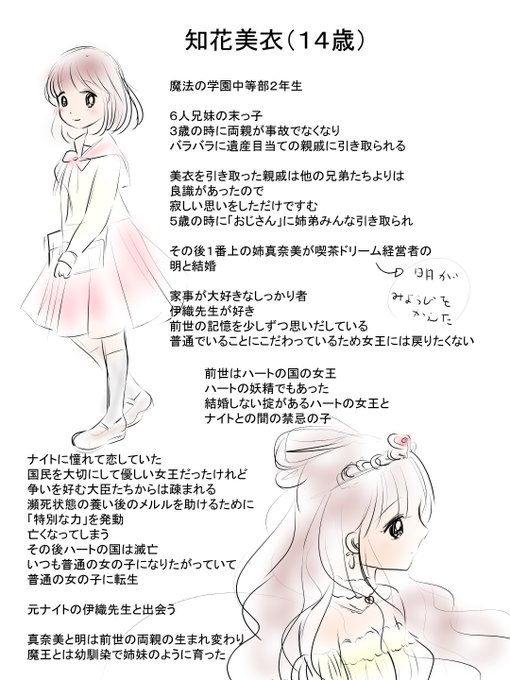 猫とうさぎのtwitterイラスト検索結果