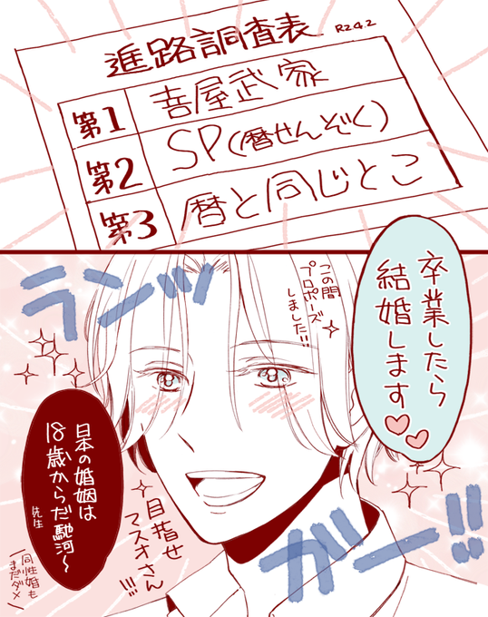 やらかすランガ😌(ラン暦) 