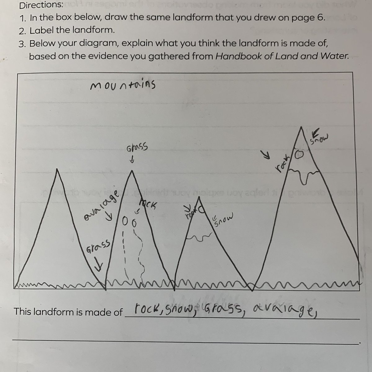 missnoriscience's tweet photo. Landforms are made of rock. Activating prior knowledge, using models/diagrams! @Amplify #NGSS_tweeps #ngss #Grade2Scientists https://t.co/jw7FYhjAVV