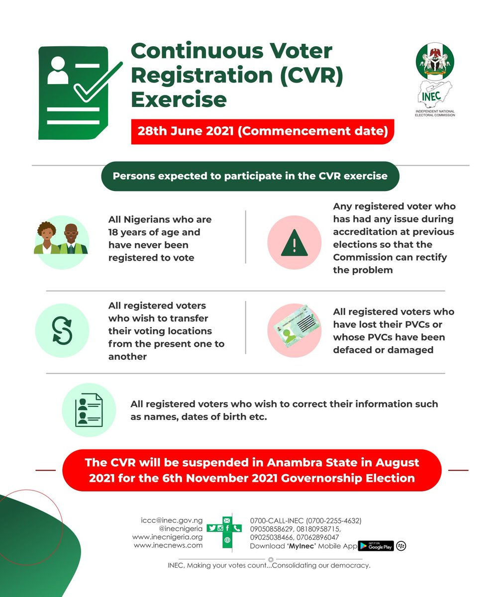DyeiFaith's tweet photo. Are you 18+ you have the opportunity to register for your voter's card if you have done that before, starting 28 June, 2021.@NDI @ECESeu @EUinNigeria @NDIWomen @USinNigeria @USAIDNigeria @UKinNigeria @FordFoundation https://t.co/LrXGPhbEz4