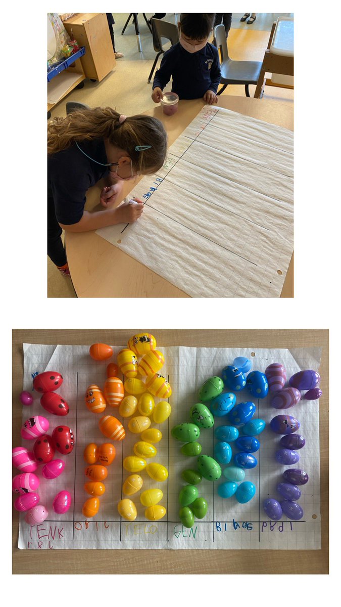StBeneKinder103's tweet photo. Our Easter Egg Hunt Adventure                    ❤️🥚💛🥚💜🥚💚🥚💙#thekindergartenprogram #playbasedlearning https://t.co/nbYex5MKeH