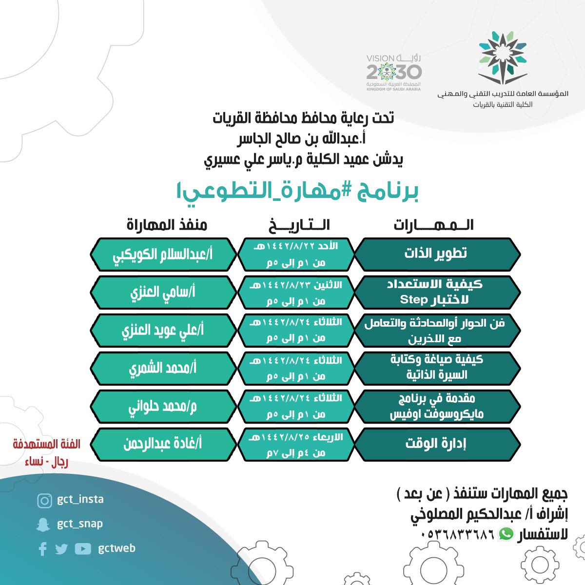 Tvtc_g_qurayat's tweet photo. على شرف سعادة محافظ محافظة  #القريات أ. عبدالله بن صالح الجاسر
يدشن سعادة عميد الكلية م.ياسر عسيري برنامج #مهارة_التطوعي١  

#تقنية_القريات #التدريب_التقني    #الجوف #طبرجل #سكاكا #واس #سبق #السعودية #تدريب #تطوع #مهارة https://t.co/g9IWN3Cy16