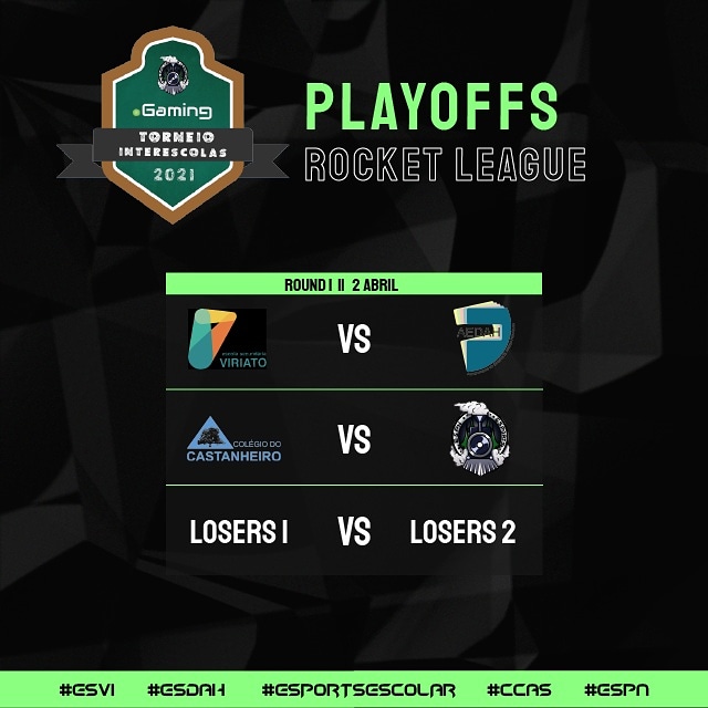 interescolasdot's tweet photo. Já temos os play-offs de Rocket League que serão disputados em double elimination, ou seja, cada escola tem de perder duas vezes para ser eliminada!
21h: #ESViriato vs #ESDAH
22h: #CCastanheiro vs @espnesportsclub
23h: derrotado do jogo 1 vs derrotado do jogo 2
#EsportsEscolar https://t.co/srCvQfkChD