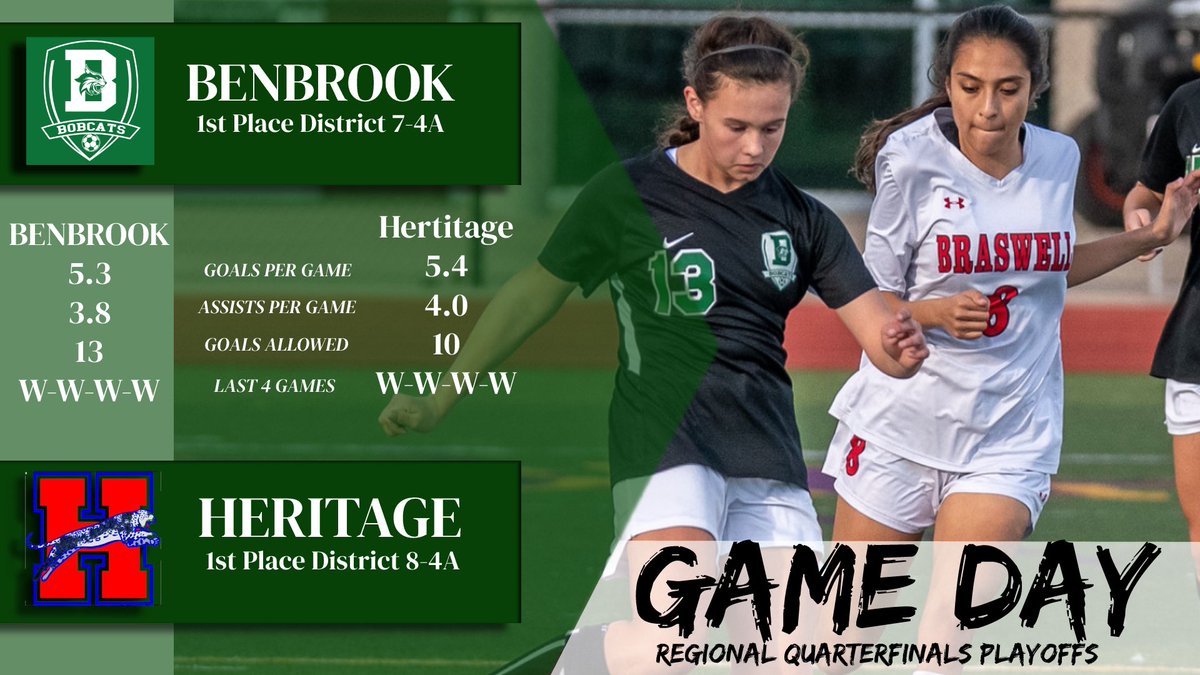 BenbrookSoccer's tweet photo. https://t.co/IQTt7LQEMK