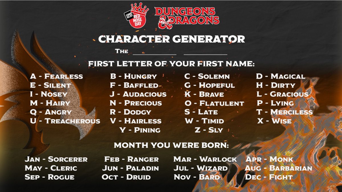 Comic Relief If You Win Our Wizards Dnd Prize With Dungeon Master Sherlockhulmes Who Will You Play As Find Out By Using Our Character Generator Below And Your Fellow Adventurers