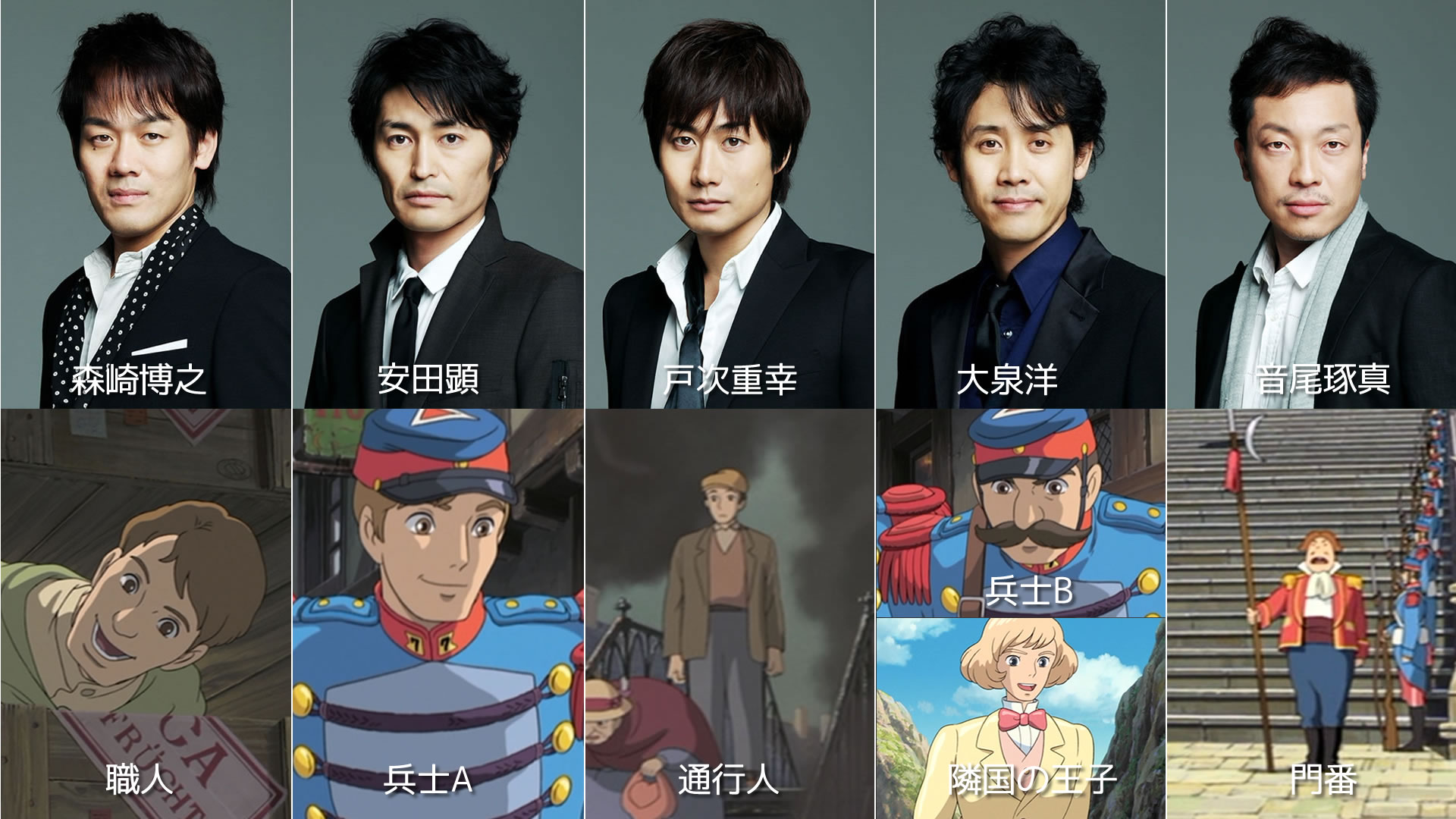 ジブリのせかい 非公式ファンサイト ハウルの動く城 には 演劇ユニット チームナックス の5人が声優として参加しています 役どころはこちらです 安田顕 兵士a 大泉洋 兵士b 隣国の王子 森崎博之 職人 戸次重幸 通行人 音尾琢 ジブリのせかい 非公式ファンサイト ハウルの動く城 には 演劇ユニット チームナックス の5人が声優として参加しています 役どころはこちらです 安田顕 兵士a 大泉洋 兵士b 隣国の王子 森崎博之 職人 戸次重幸 通行人 音尾琢