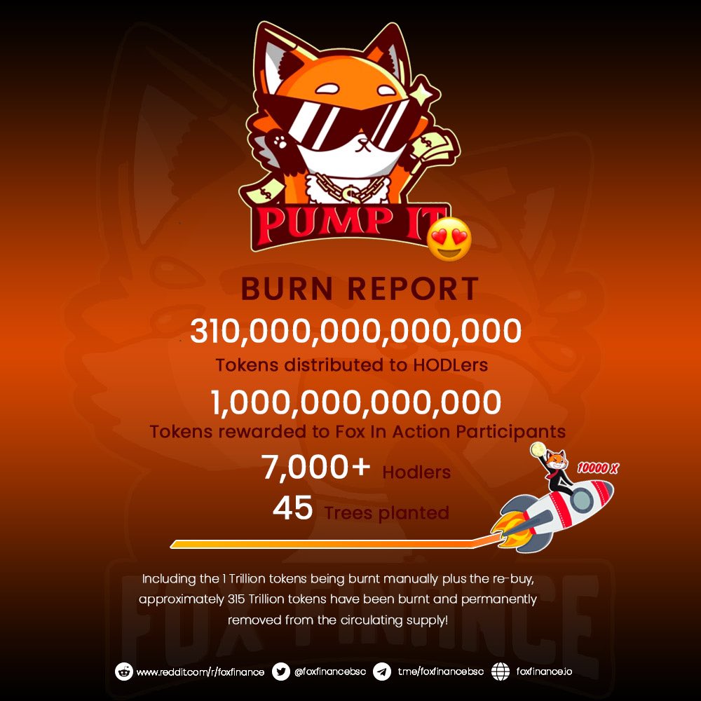 foxfinancebsc's tweet photo. ๐ฆ๐ฐ FOX NEWS ๐ฐ ๐ฆ
We want to keep our amazing #Foxes updated on some numbers you might be interested in...
... So from now on, every Friday we will provide you with the $FOX #BurnReport!!
#FOX #FOXtoken #FOXinACTION https://t.co/Zyk3a9hJd8