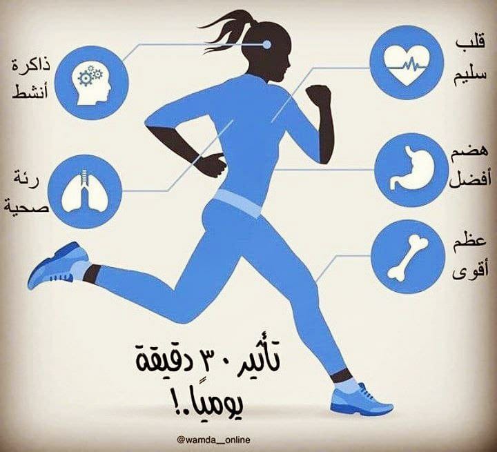 يساعد المشي في الحفاظ على عضلات الجسم وتقويتها مما  ينتج عنه حرق عدد أكبر من السعرات الحرارية. من أهم فوائد المشي للتخسيس أنه يساعد في فقدان الوزن الزائد الموجود في منطقة البطن. المشي يلعب دورًا كبيرًا في عدم اكتساب الوزن المفقود مجددًا #يوم_الجمعة 
#معنفه_شروره_حي_الفيصليه