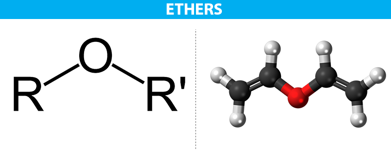 Organic Chemistry в Twitter: „There are two ways to name ethers The most common way is to identify the alkyl groups on either side of the oxygen atom in alphabetical order, then