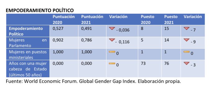 Viramundeando tweet media