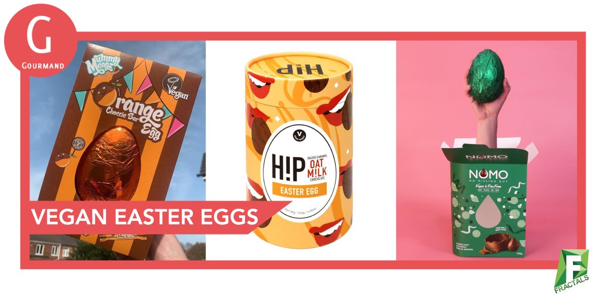 fractals_it's tweet photo. [FRACTALS LABS] Top 5 #Easter2021 Food Trends 👇🏻

https://t.co/2FbA76VYO5 https://t.co/MHRmxRlnQ5
