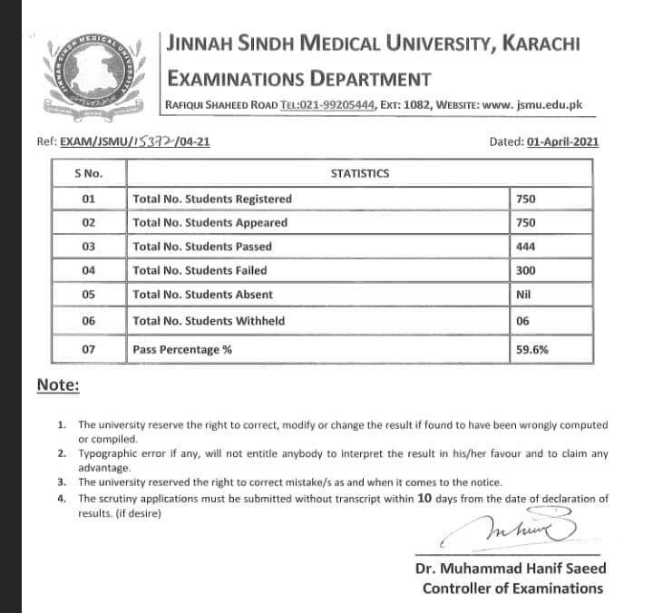 Faizanmemonppp's tweet photo. JSMU to revise this pathetic result. https://t.co/FV65mudknA