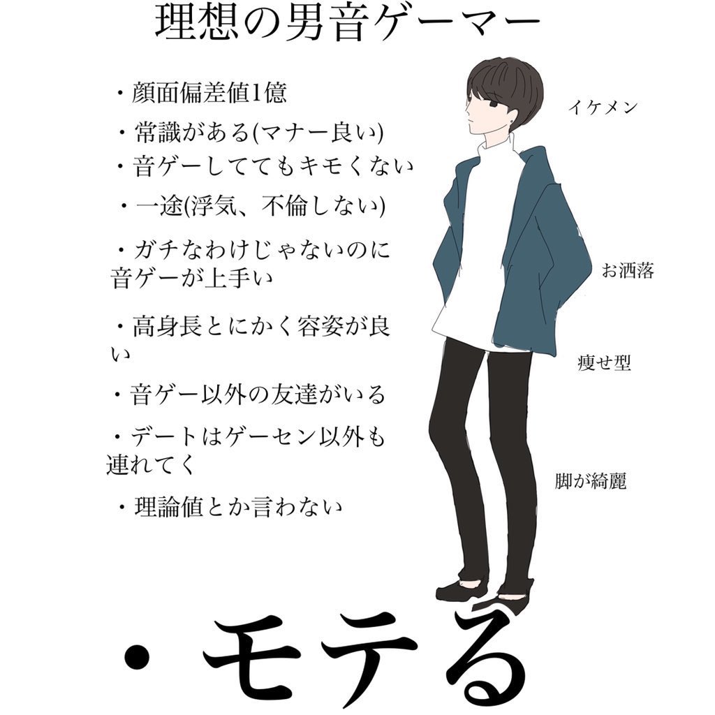 تويتر ジャハル على تويتر 音ゲーマーワイ 顔面偏差値 1億 小学生の時に 顔がキモい と女子にいじめられた経験あり 常識はある 一途 というか他に好きになってくれる人がいない ガチ勢ぶってるけど音ゲーが下手 友達いない コミュ障すぎてデート出来ない 個体値