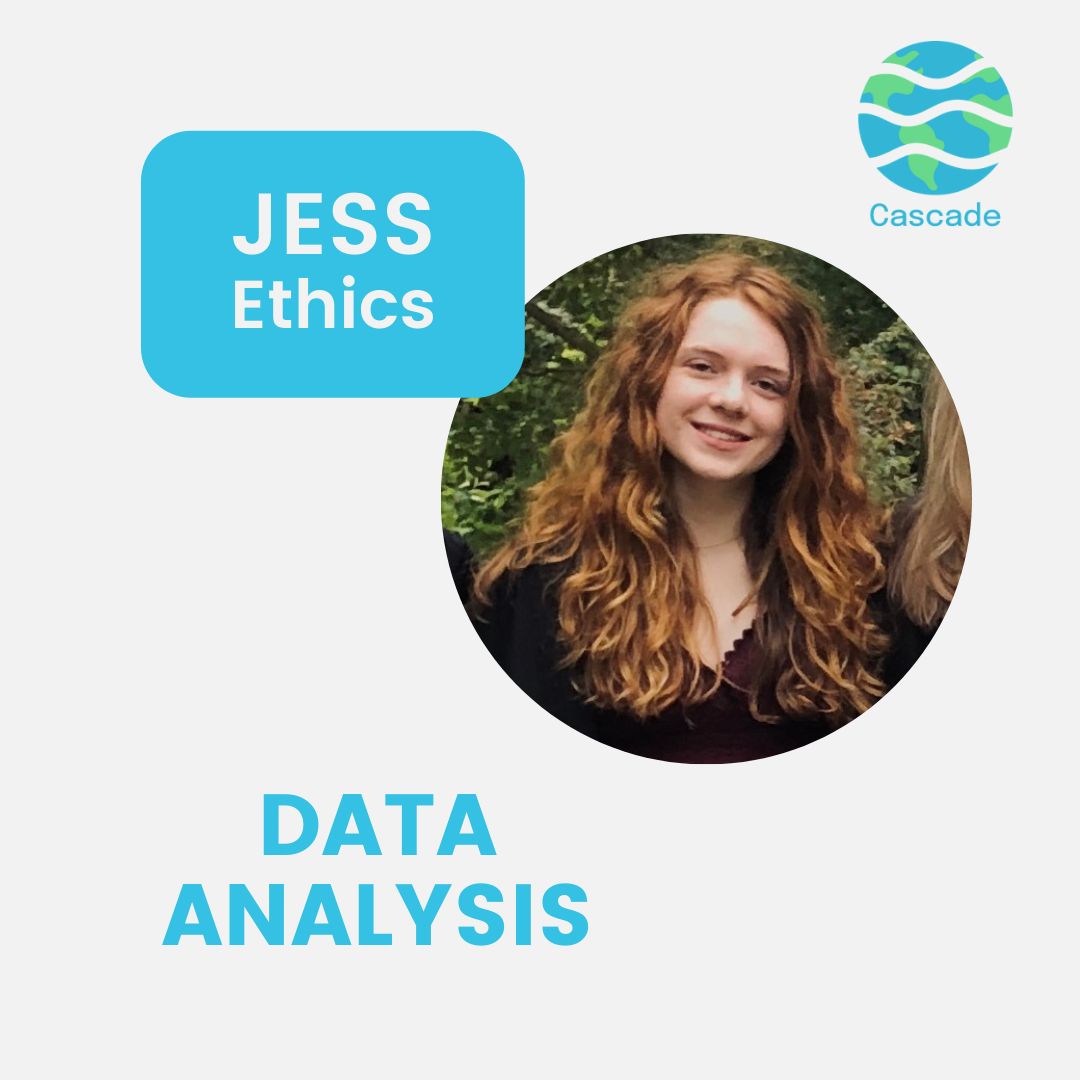 Introducing Jess, our team leader for data analysis 

Our Data Analysis team works on understanding and processing data on climate change mitigation and the environment. We want to identify the high impact actions an individual can take to secure a more sustainable future.