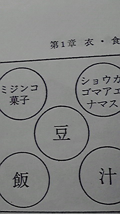 みじんこ菓子 
