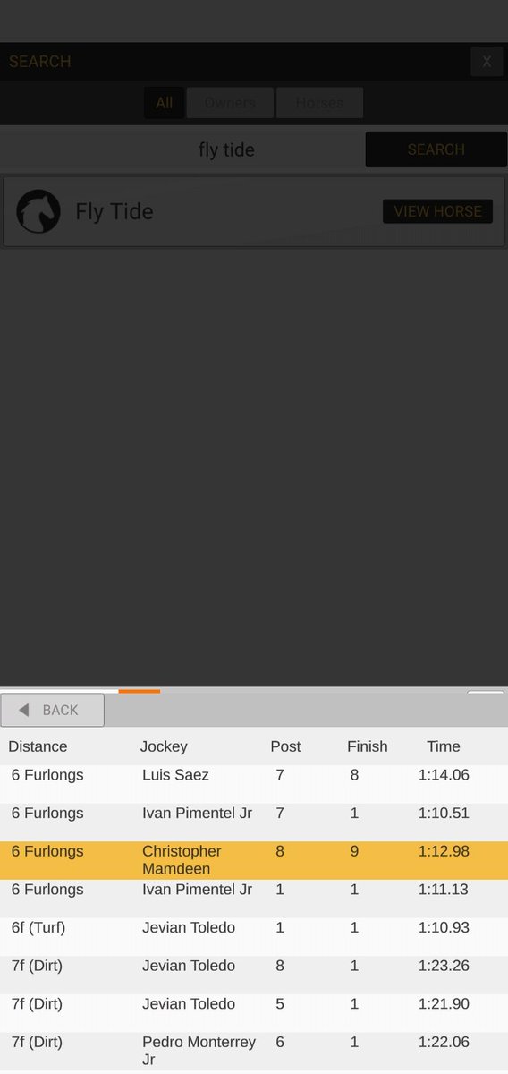 BrendanSpindler's tweet photo. The game to go forward needs a big jockey update the gap between the top and bottom jockey's  are huge in Canada alone only 4 jockey's avg
.200 or better take for example Garrett ismans fly tide 
 @StableChampions @LuvleeRacing @ChanceStables @offandpacing_ry @jbbbstable https://t.co/HQvUTreLkI