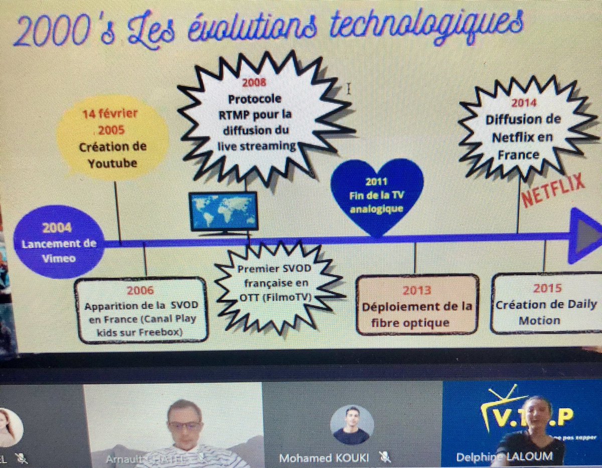 🚀 Back to the future of TV 📺 avec <a href="/DelphineLaloum/">Delphine Laloum</a> 

@MBADMB #vtvp #masterclassmediatv #gogogo