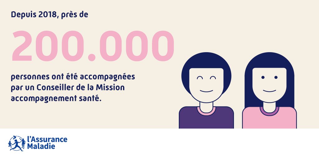 Assur_Maladie's tweet photo. Les équipes des Missions Accompagnement Santé agissent auprès des assurés sur l’ensemble des situations de difficulté d’accès aux droits et aux soins.
https://t.co/Qv7lTPHFY8
#FIERSDEPROTEGER https://t.co/ePyARd5RsQ