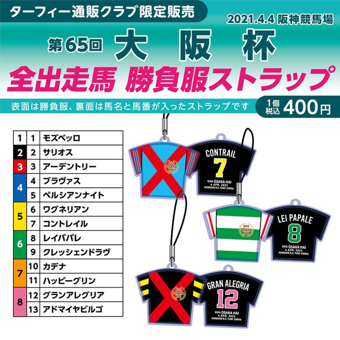 ターフィーショップ Jra競馬グッズ Jra Prc Twilog