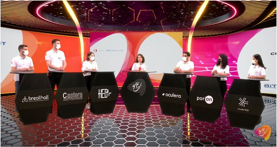 Sağlığı Tasarlayanlar oturumu başladı!
#yfyi #yfyi2020 #demoday #izbırak #sihir
<a href="/ViventeSoft/">vivente</a>