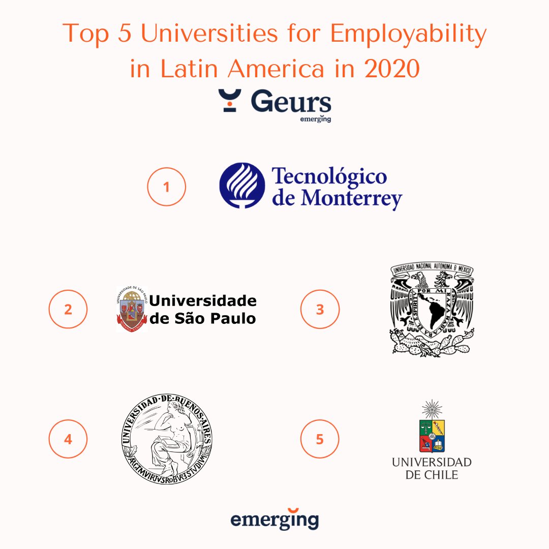 Emerging tweet media